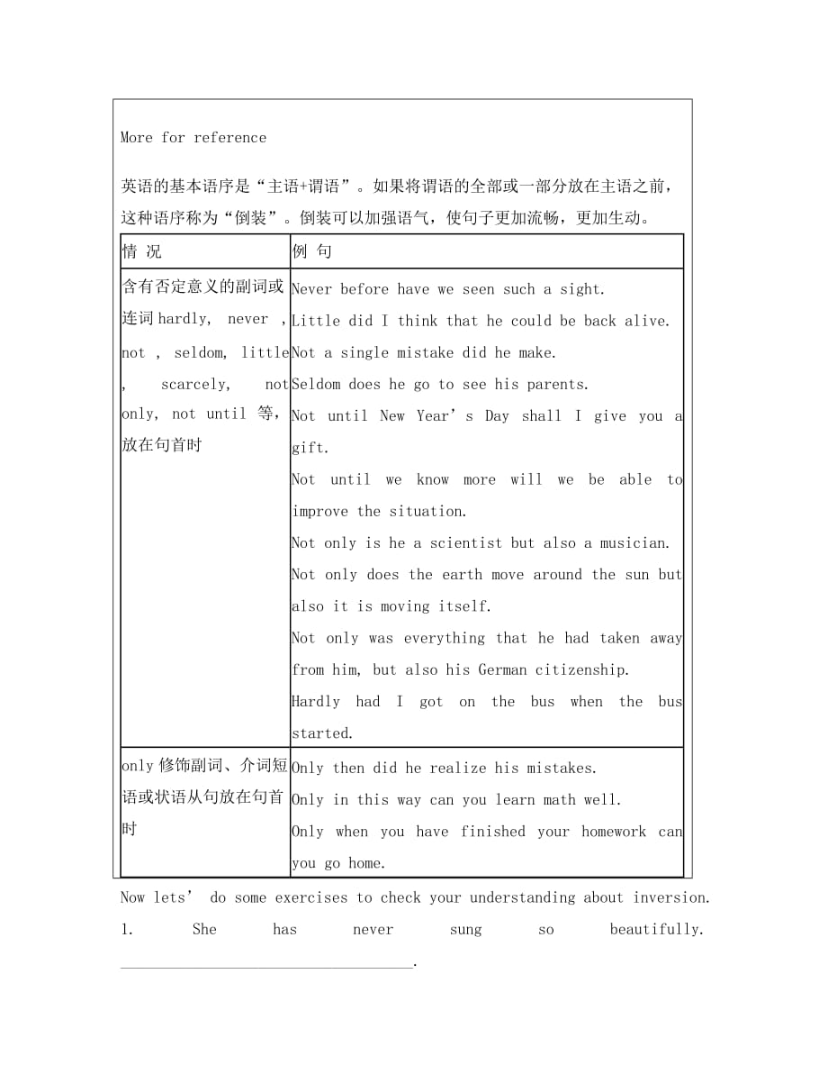 高中英语 Unit 4《Making the News》教案（3） 新人教版必修5_第3页