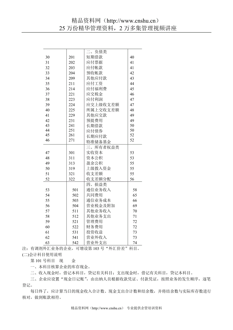 （通信企业管理）邮电通信企业会计制度_第3页