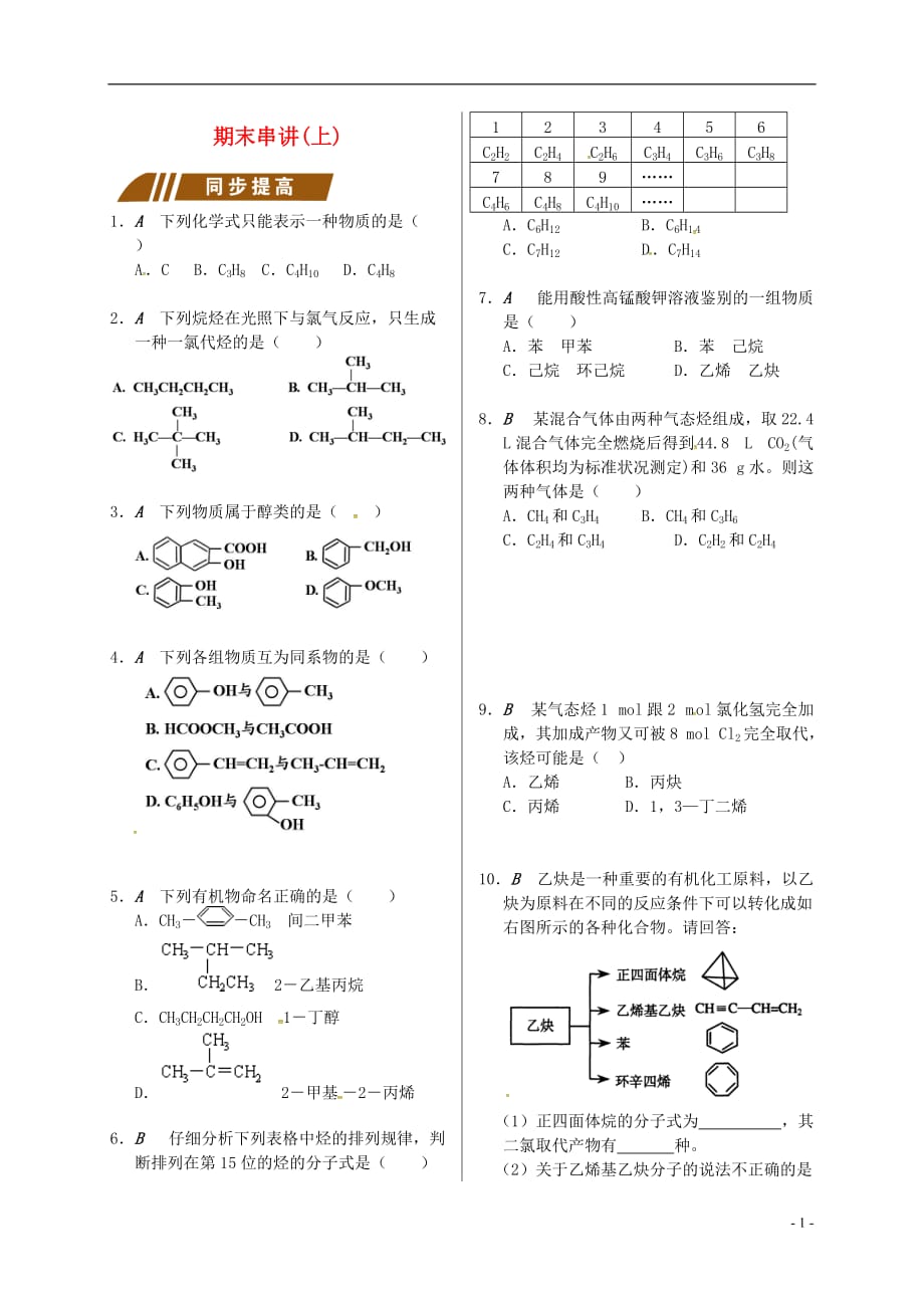 江苏化学期末串讲上学案苏教选修5 1.doc_第1页