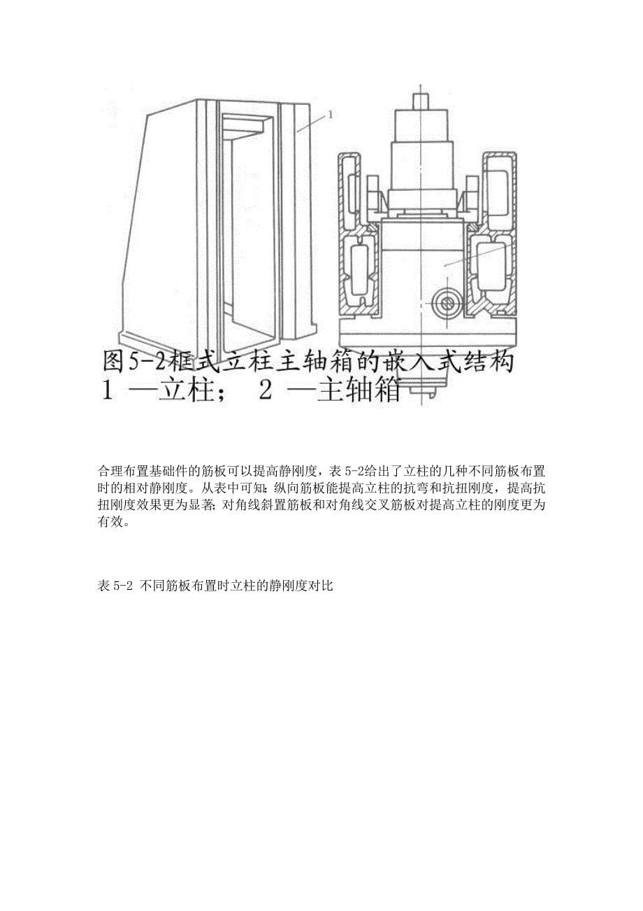 （数控加工）数控机床的结构要求_第5页