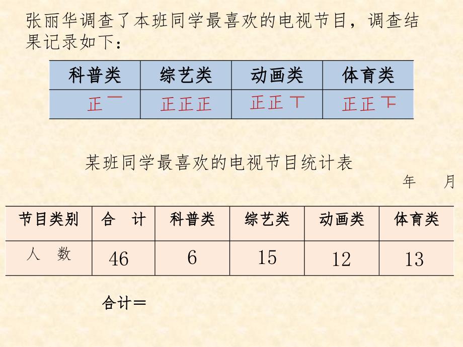 苏教版四年级数学上册“统计表和条形统计图”PPT课件_第3页