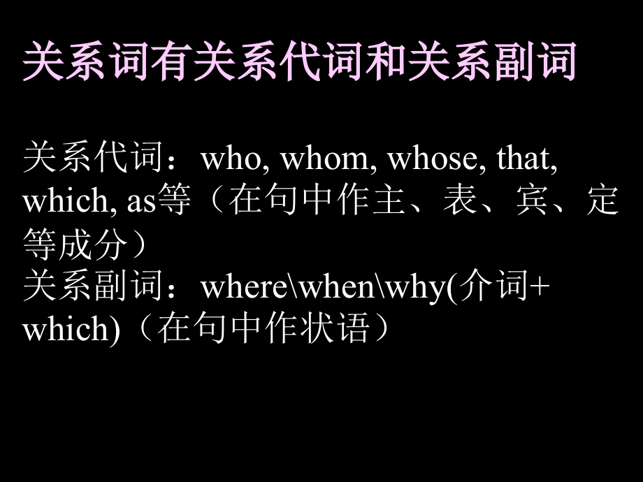 高中英语定语从句精讲精练课件人教新课标必修5.ppt_第4页