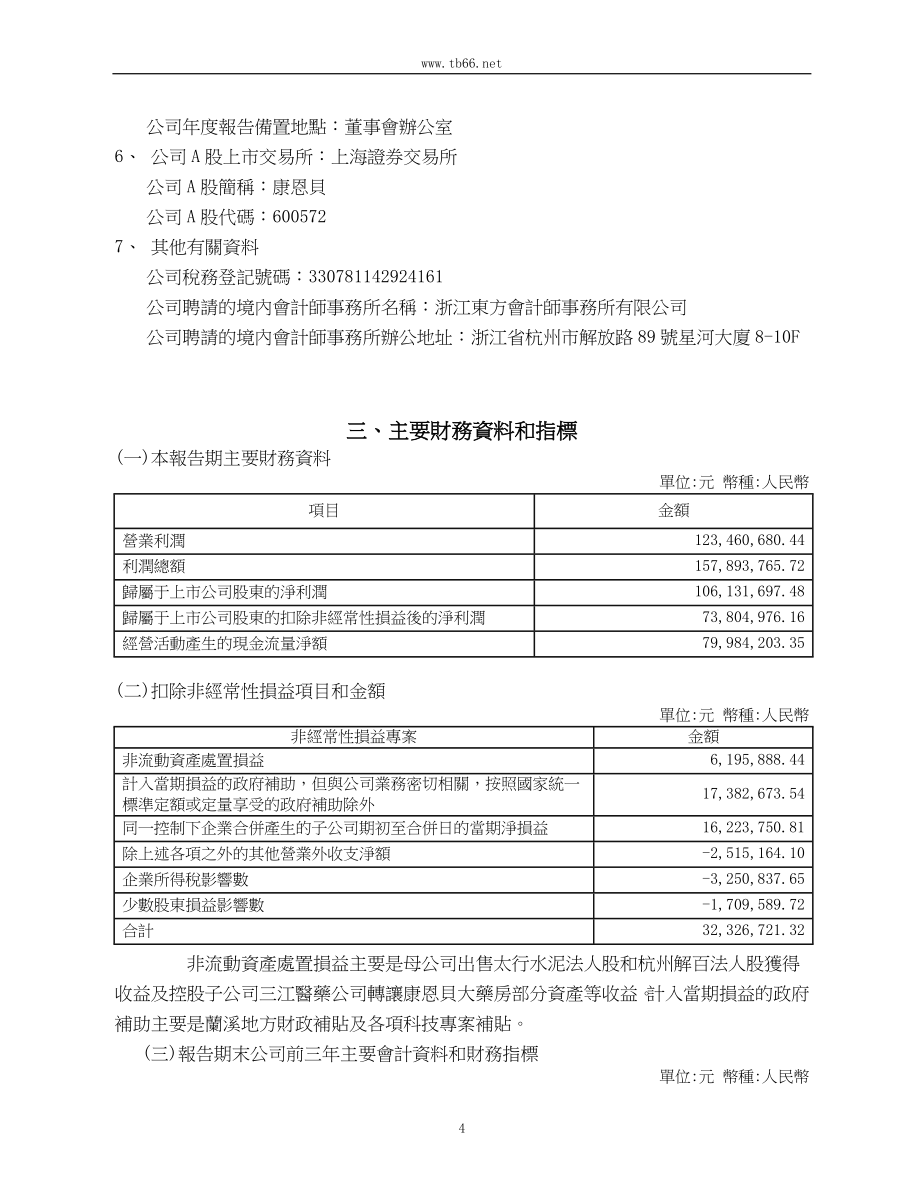 （医疗药品管理）浙江康恩贝制药股份有限公司_第4页