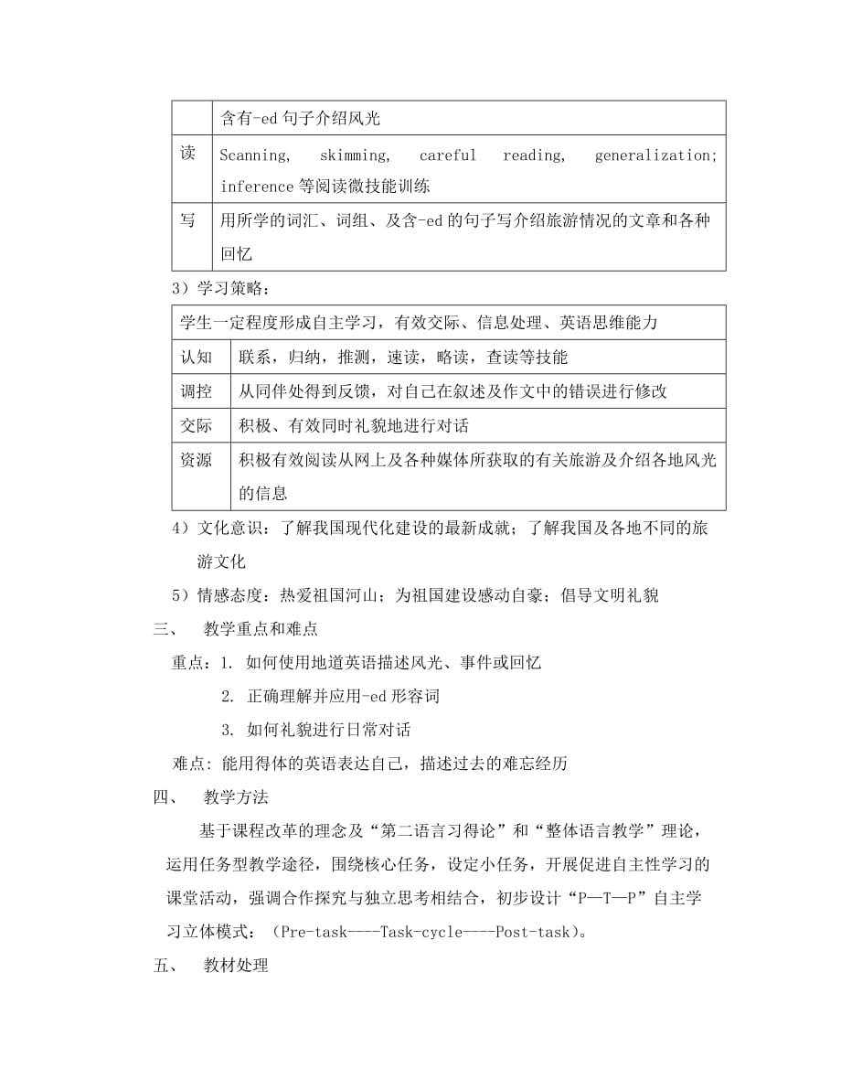 高中英语Module 3 My First Ride On a Train Period 1外研版必修一_第2页