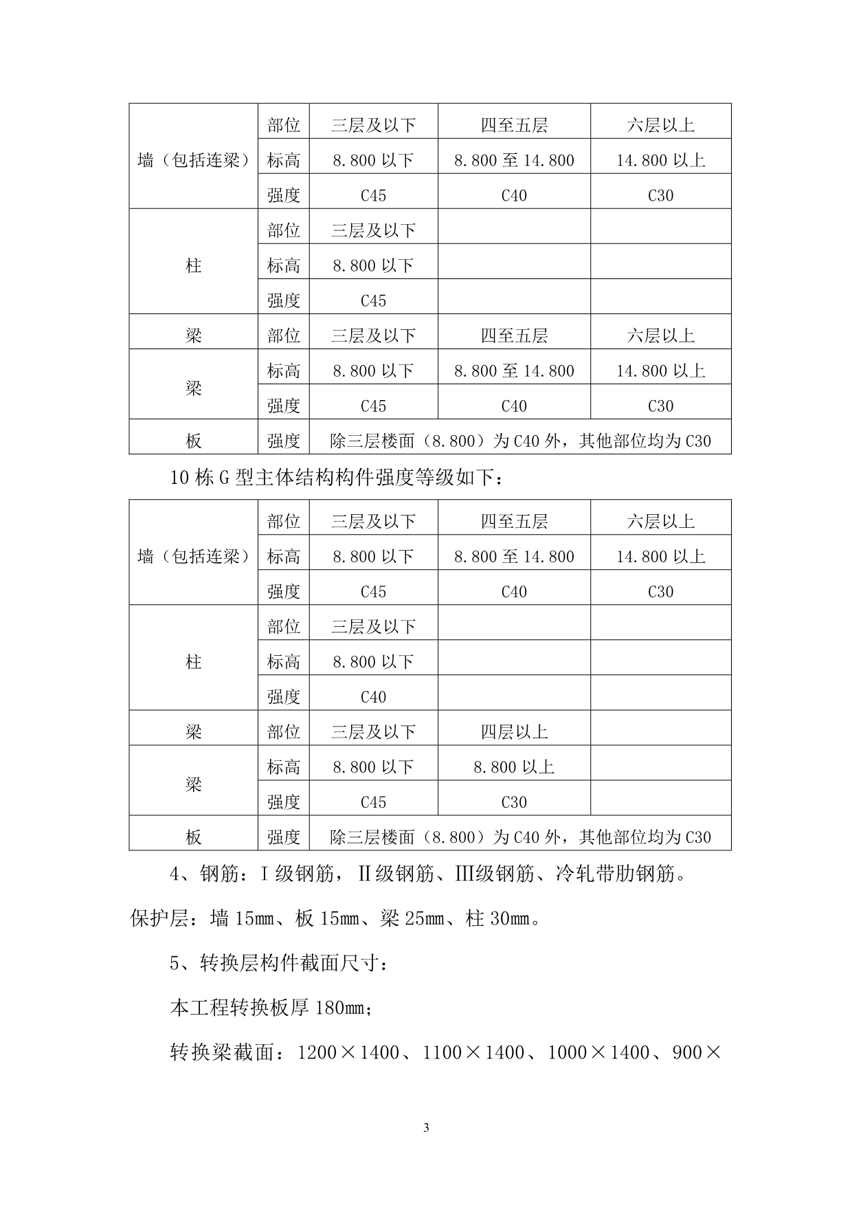 （建筑工程管理）转换层(梁式)施工方案_第3页