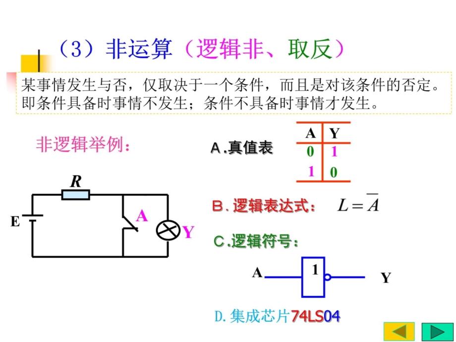 第2讲-逻辑门与逻辑运算公式讲课资料_第3页