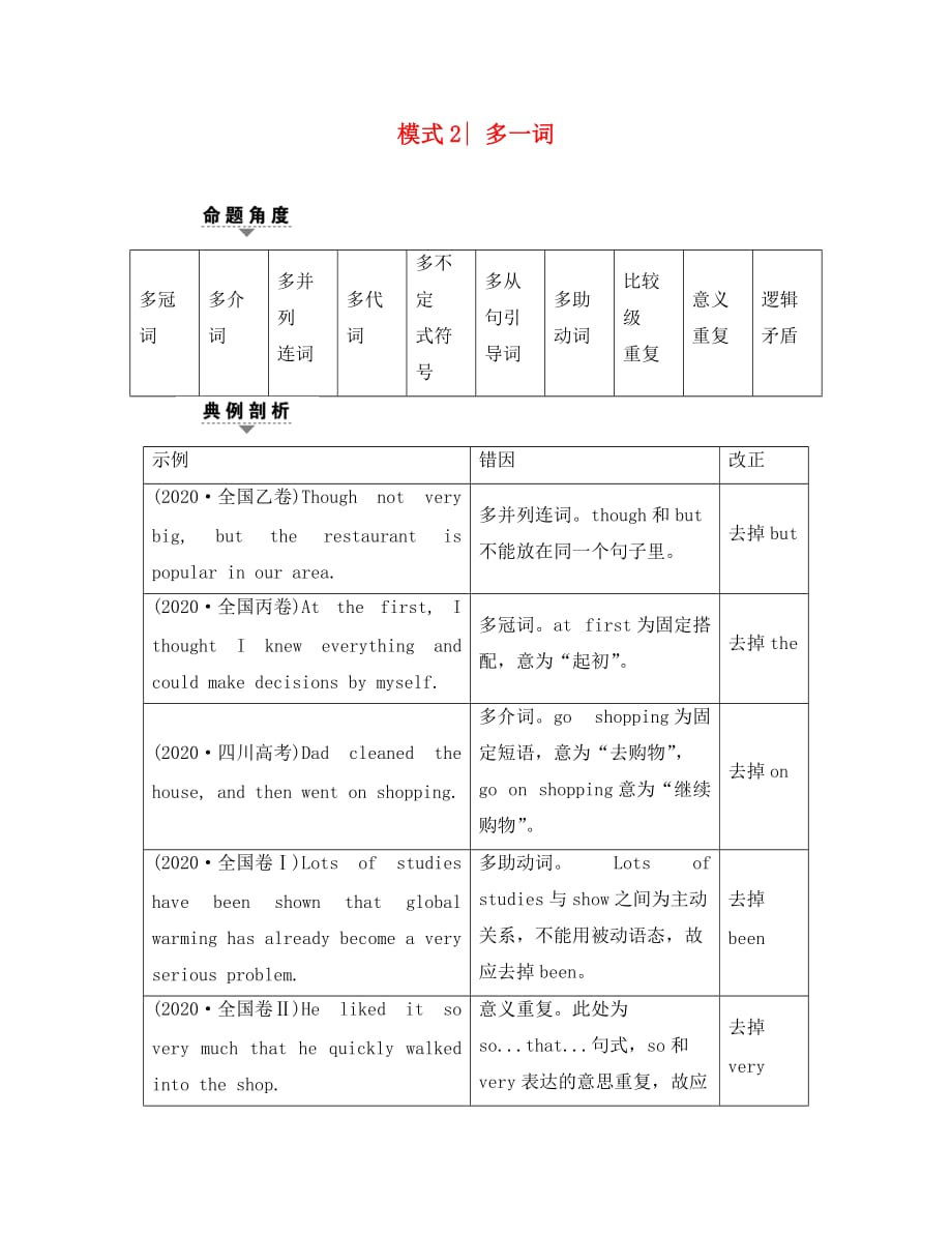 （通用版）2020届高三英语二轮复习 第1部分 专题5 短文改错 模式2 多一词_第1页