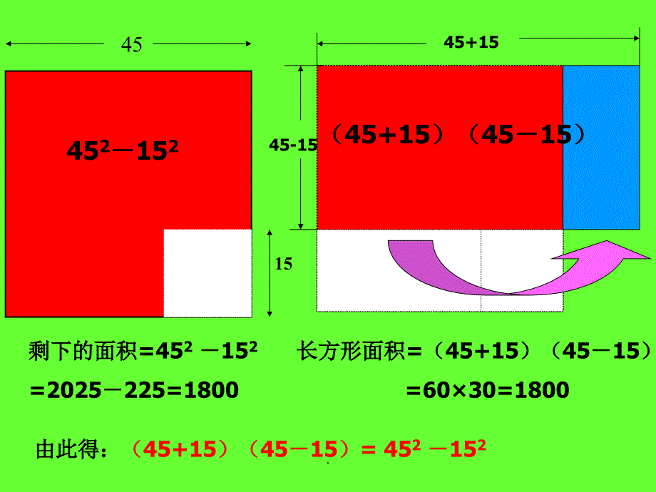 《平方差公式》微课_第3页