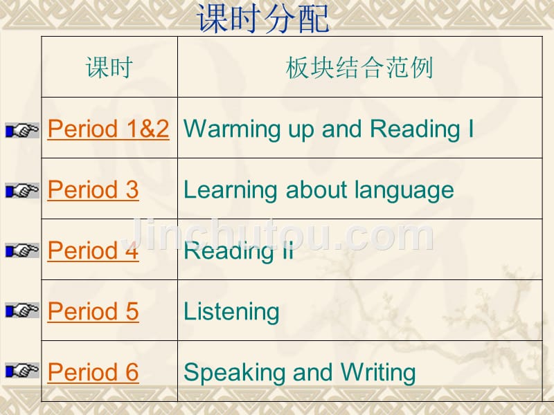 高中英语：unit2theOlympicgamesWarmingupandreading课件新人教必修.ppt_第2页