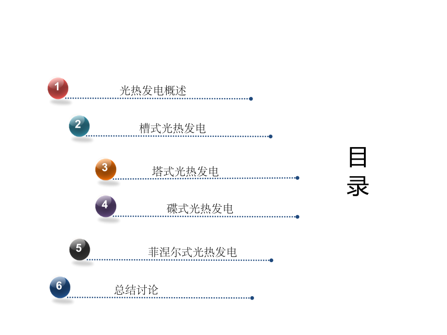 太阳能光热发电基础知识学习--2016-7-5PPT课件_第2页