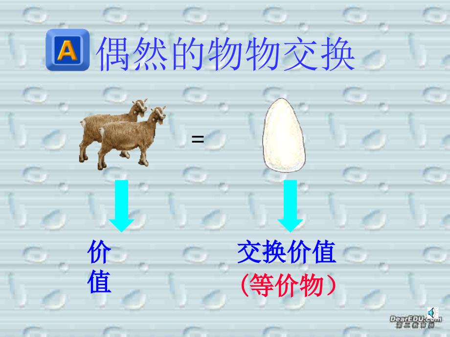 河南地区平一高政治货币的产生和本质.ppt_第3页