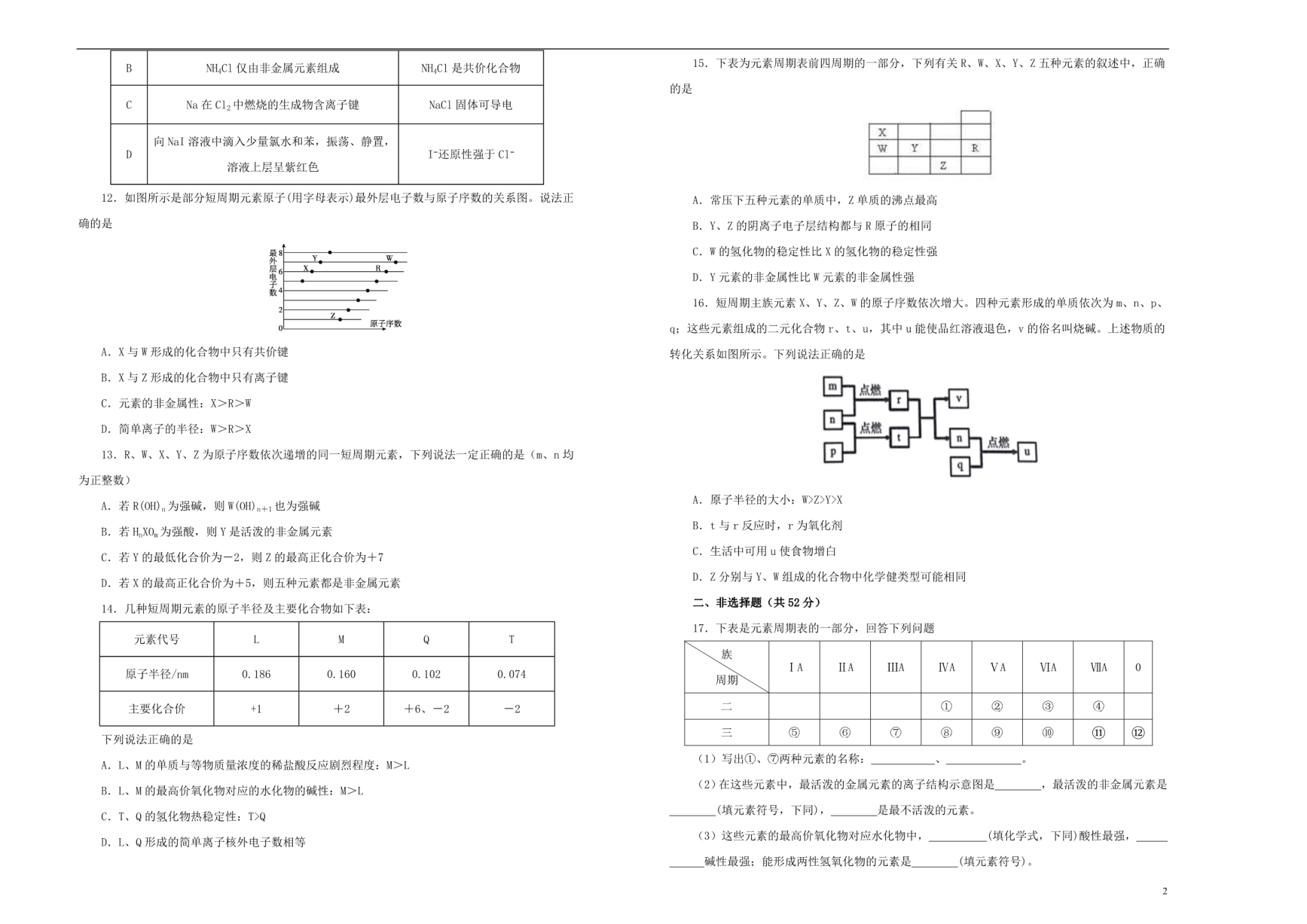 吉林辽河高级中学高一化学第一次月考 1.doc_第2页
