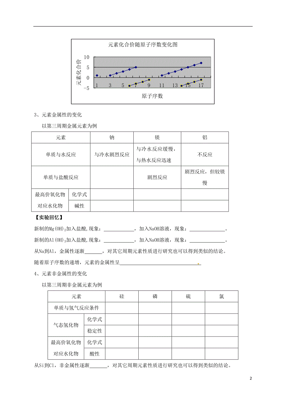 湖北宜昌高中化学第一章物质结构元素周期律1.2元素周期律第二、三课时学案必修2.doc_第2页