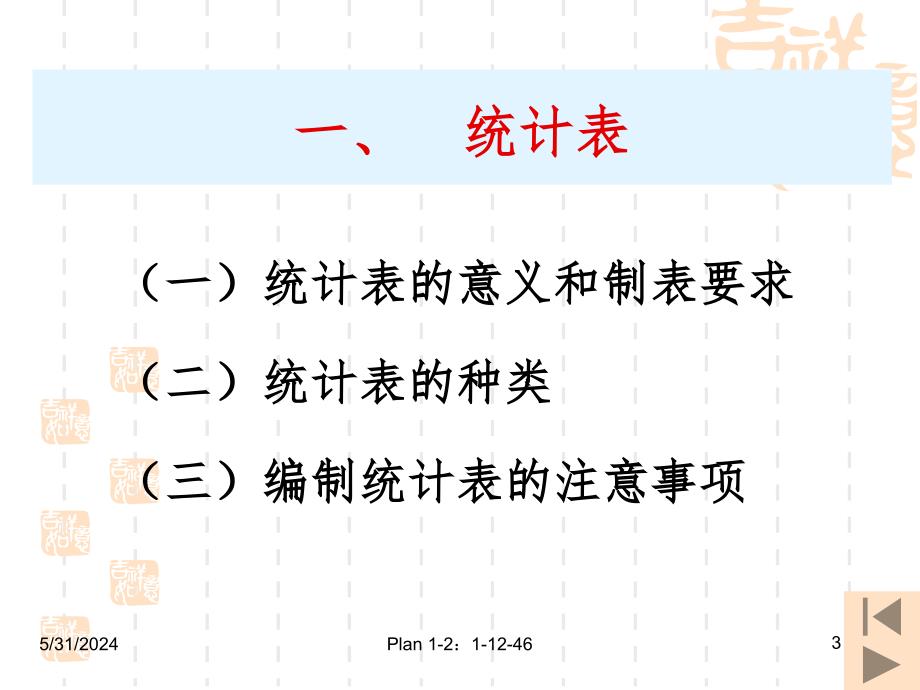 统计表与统计图PPT课件_第3页