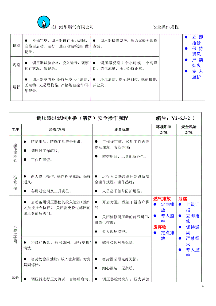 （流程管理）安全操作流程_第4页