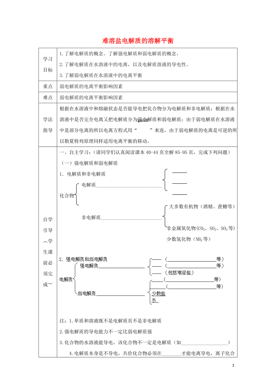 辽宁抚顺高中化学第三章水溶液中的离子平衡3.4难溶盐电解质的溶解平衡2导学案选修4 1.doc_第1页