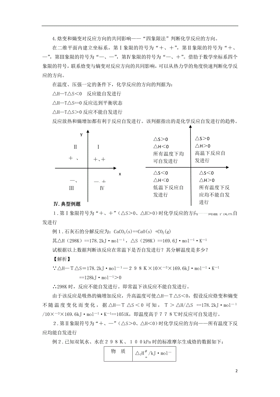 高三化学一轮复习知识点系列大全二考点十七化学反应的方向及判据选修四.doc_第2页