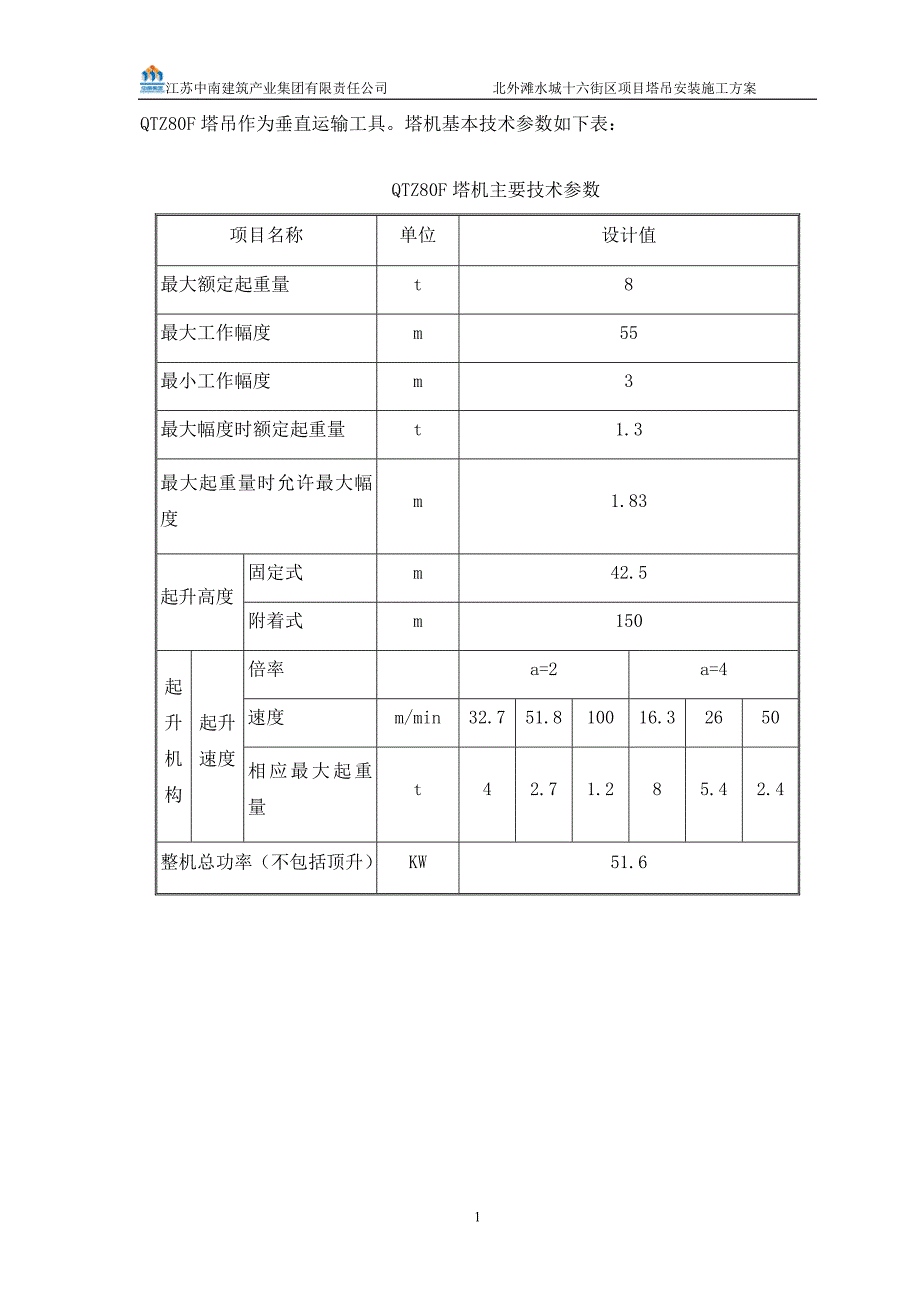 （建筑工程管理）北外滩水城十六街区塔吊安装施工_第4页