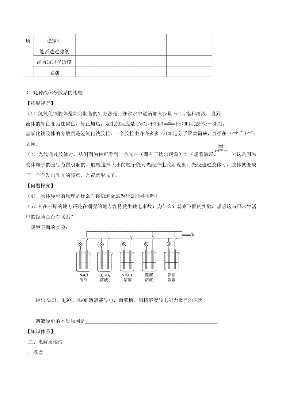 高中化学一第一单元4物质的分散系学案苏教必修1.doc_第2页