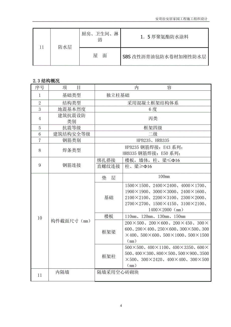 （建筑工程管理）会所施工组织设计(新)_第4页