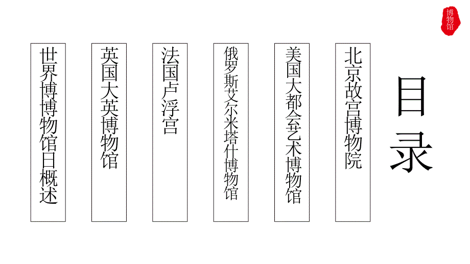 简约国际博物馆日介绍通用PPT模板_第2页