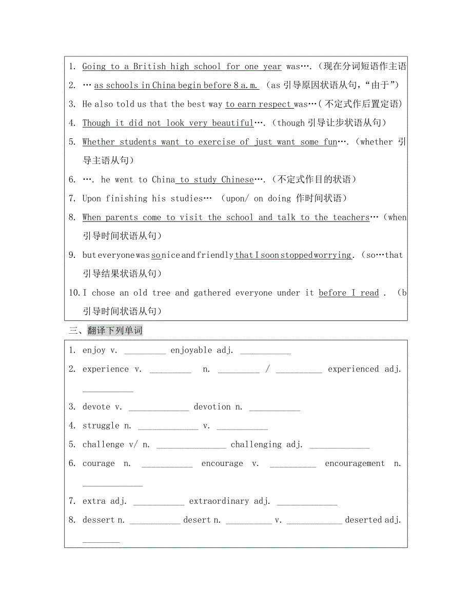 高中英语 模块一（三个单元测试） 牛津版（通用）_第2页