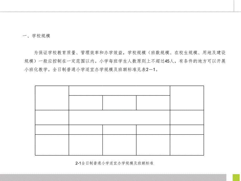 小学建筑设计案例分析PPT课件_第3页