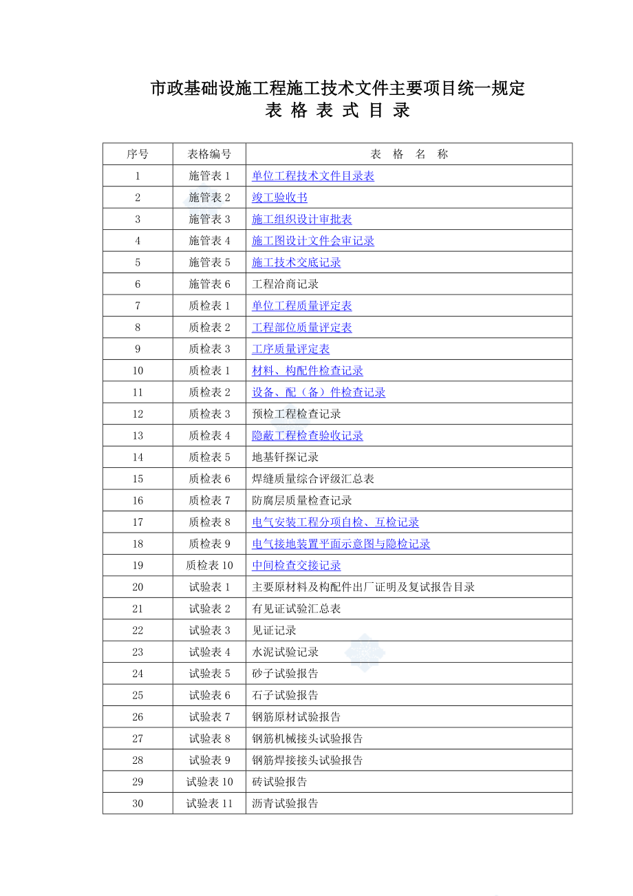 （建筑工程制度及套表）市政基础设施工程施工验收全套表格_第1页