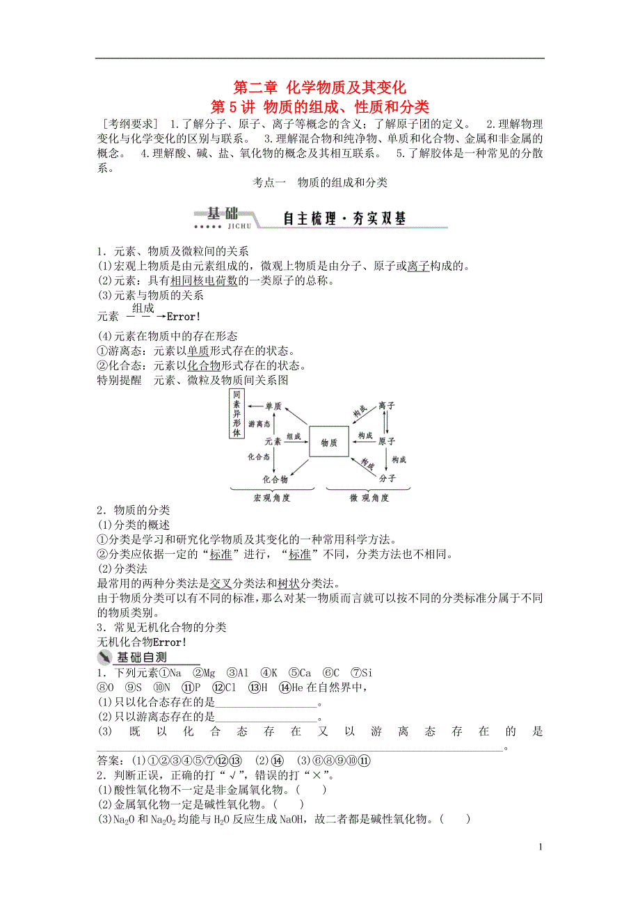 高考化学一轮复习第二章化学物质及其变化第5讲物质的组成、性质和分类讲义.doc_第1页