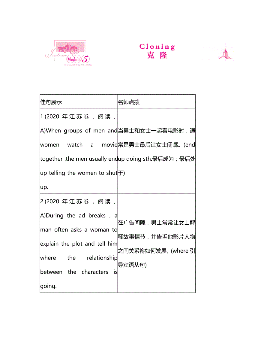 【精品】2020高三英语第一轮复习 学案 外研版选修6-5_第1页