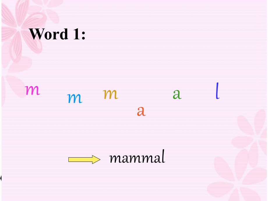 高中英语：Module3Unit4Reading课件外研必修.ppt_第3页