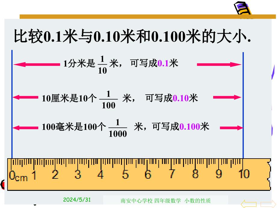 《小数的基本性质》_第3页