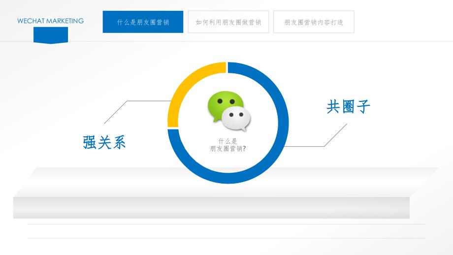 微商朋友圈营销PPT课件_第2页