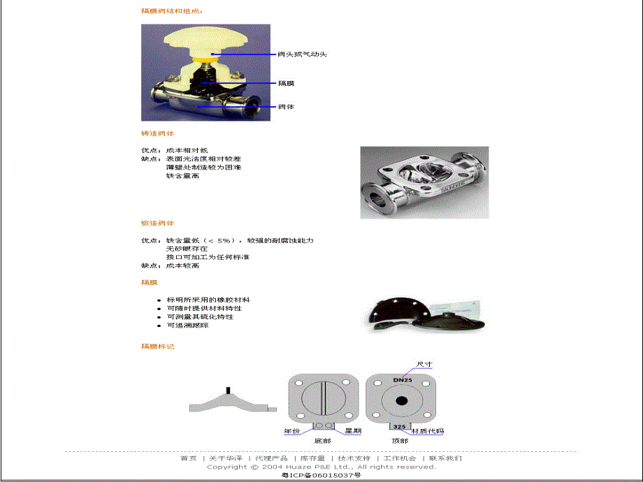 暖气片阀门种类特性_第4页