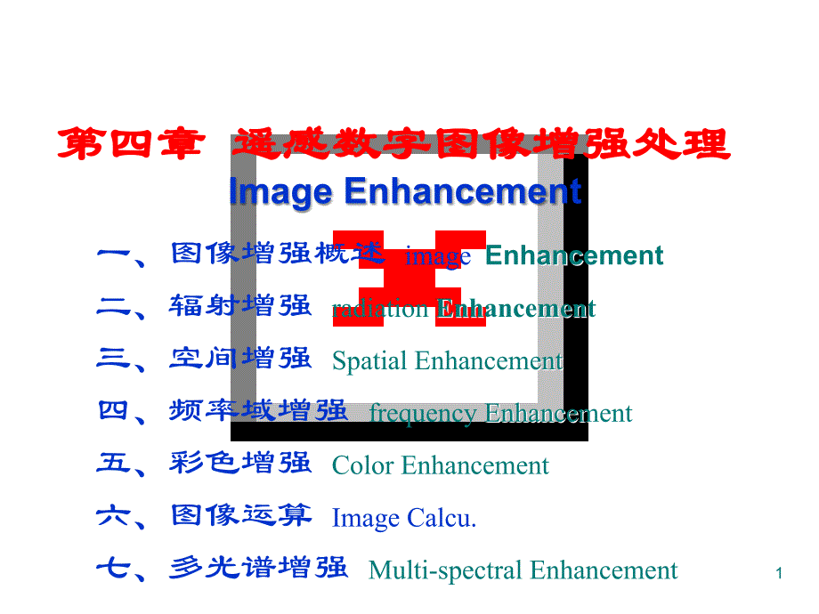 遥感数字图像处理-第四章_遥感数字图像增强处理(一)2016_第1页