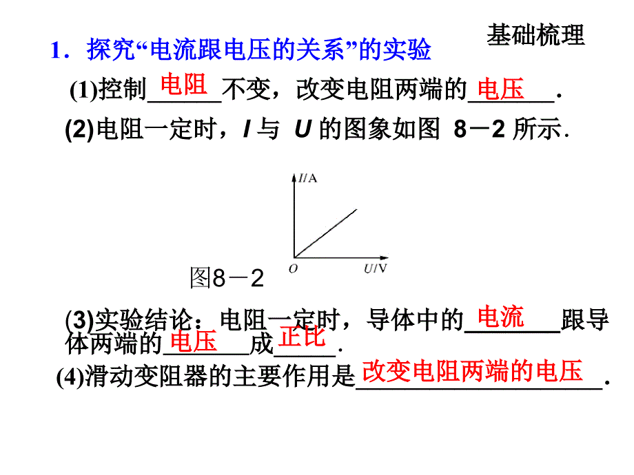 九年级物理新人教版《第十七章欧姆定律》复习课件_第3页