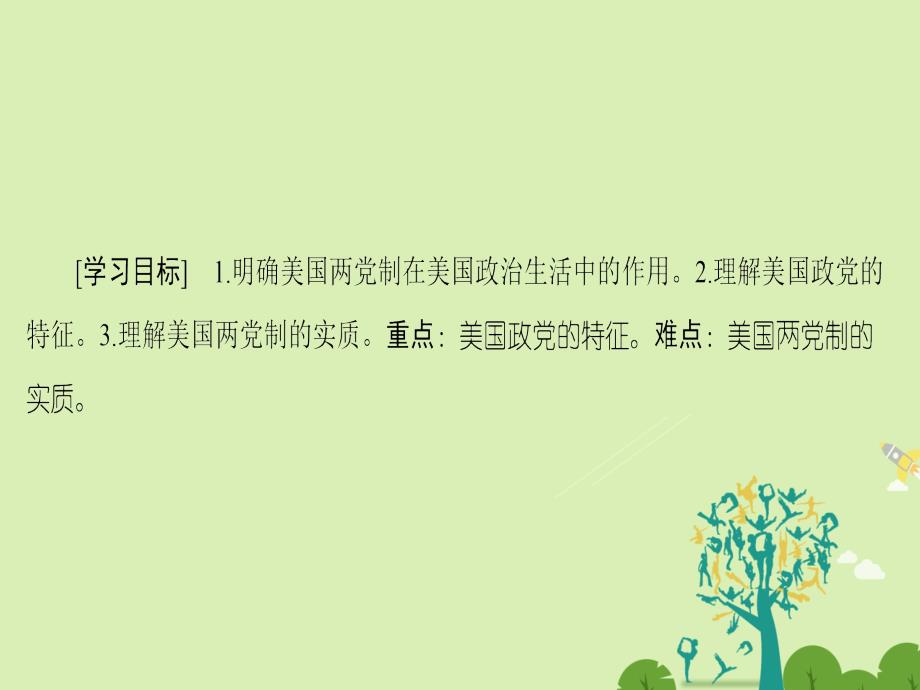 高中政治3联邦制、两党制、三权分立：以美国为例2美国的两党制新人教选修3.ppt_第2页