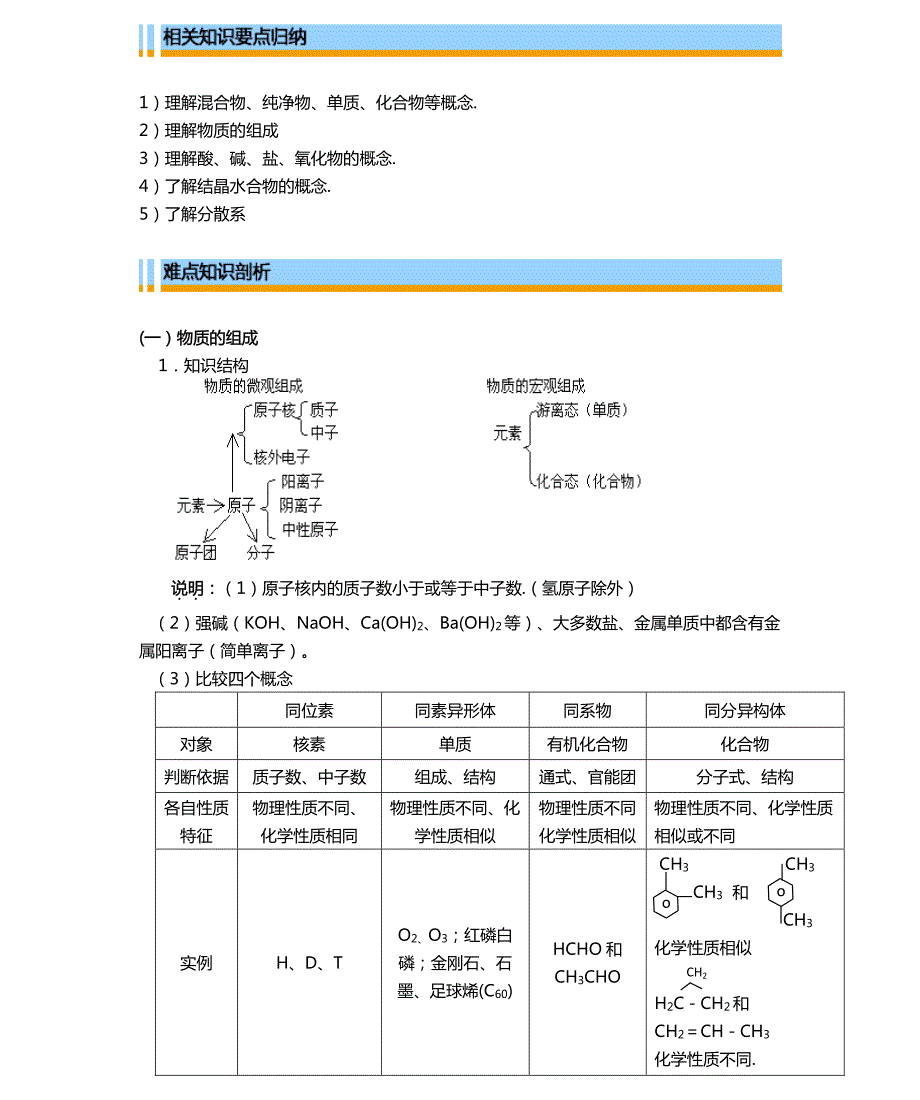 天津第一中学高考化学11物质的组成与分类复习资料pdf 1.pdf_第2页