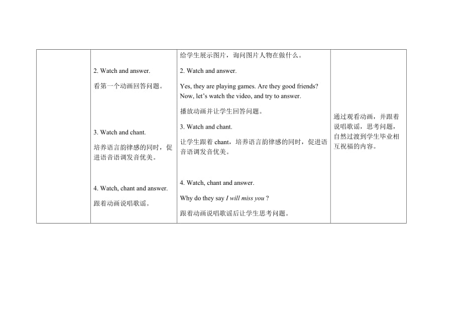 外研社（三起）六年级下册英语教案Module 9 Unit 1 Best wishes to you_第2页