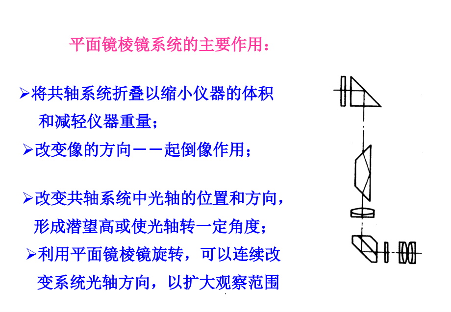 北京理工大学应用光学第四章_第4页