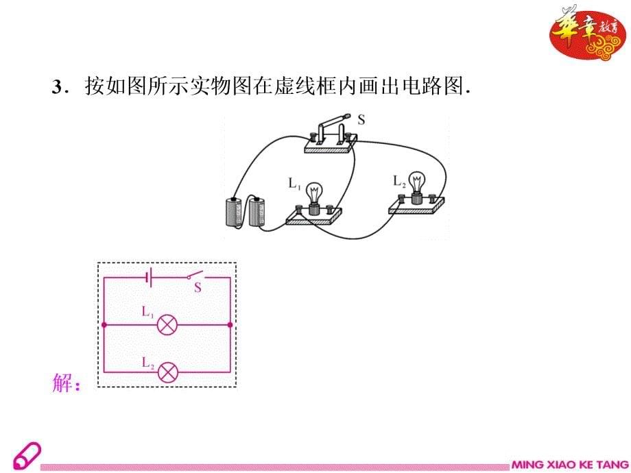 初中物理小专题（二）简单电路识别、连接与设计_第5页