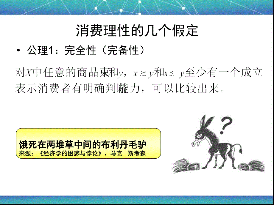 第一章偏好、效用与消费者的基本问题_第4页