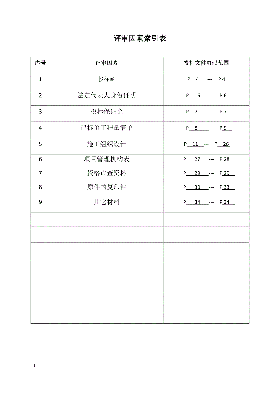 广告招牌项目投标文件格式教学讲义_第3页