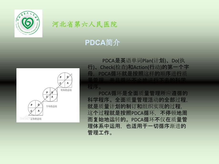 .PDCA在分离(转换)性障碍治疗护理中的应用_第4页