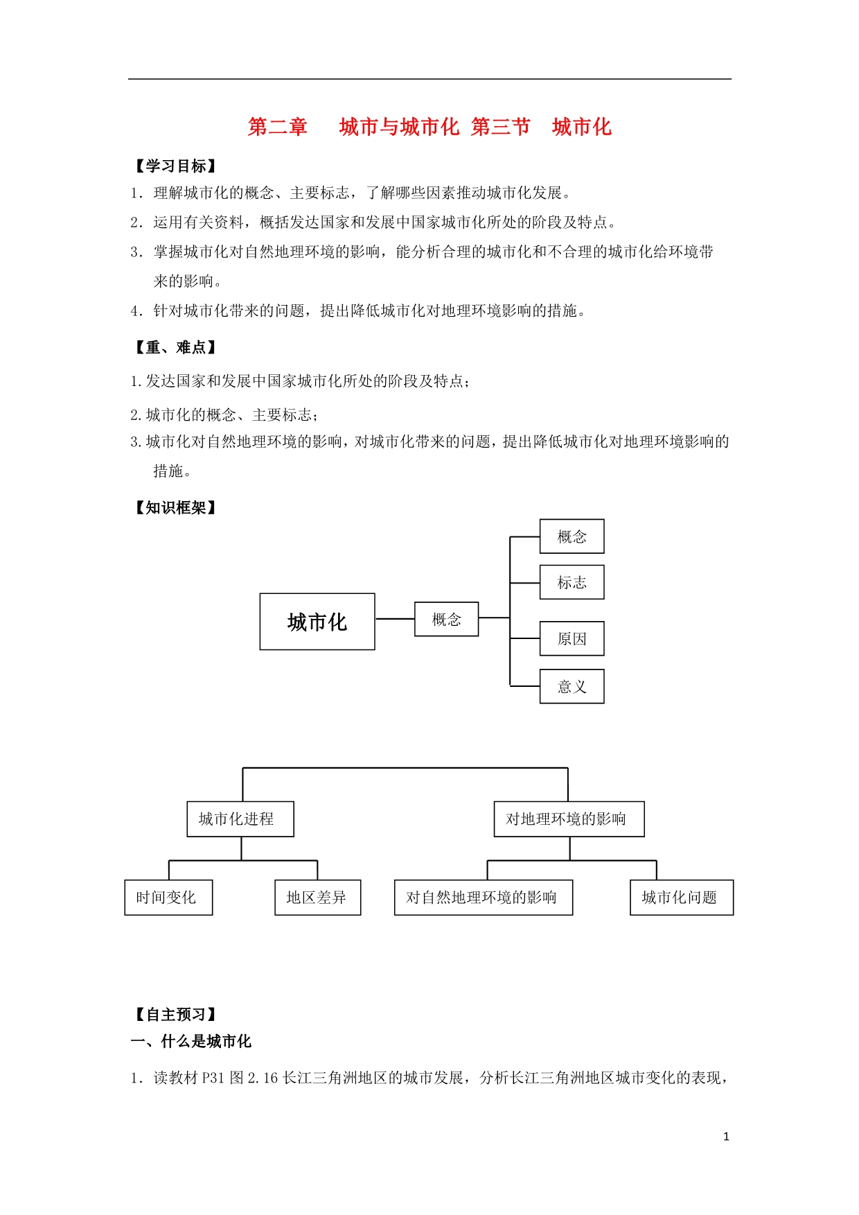 吉林长春高中地理第二章城与城化2.3城化学案必修2112727.doc_第1页