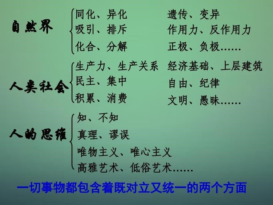 高中政治生活与哲学9.1矛盾是事物发展的源泉和动力新人教必修4.ppt_第5页