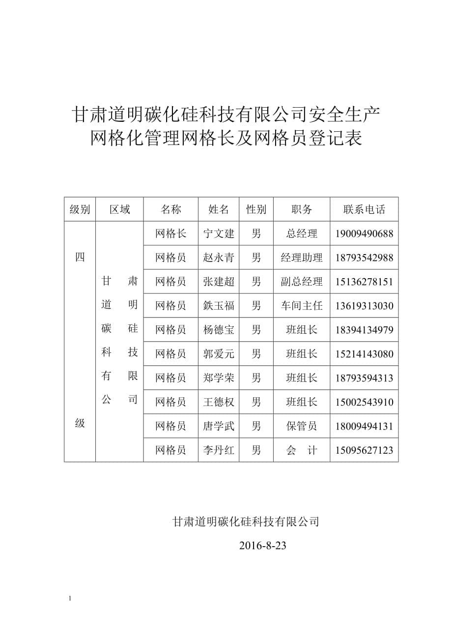 工业园区安全生产网格化管理实施研究报告_第5页