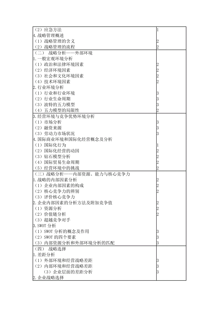 （战略管理）公司战略大纲_第2页