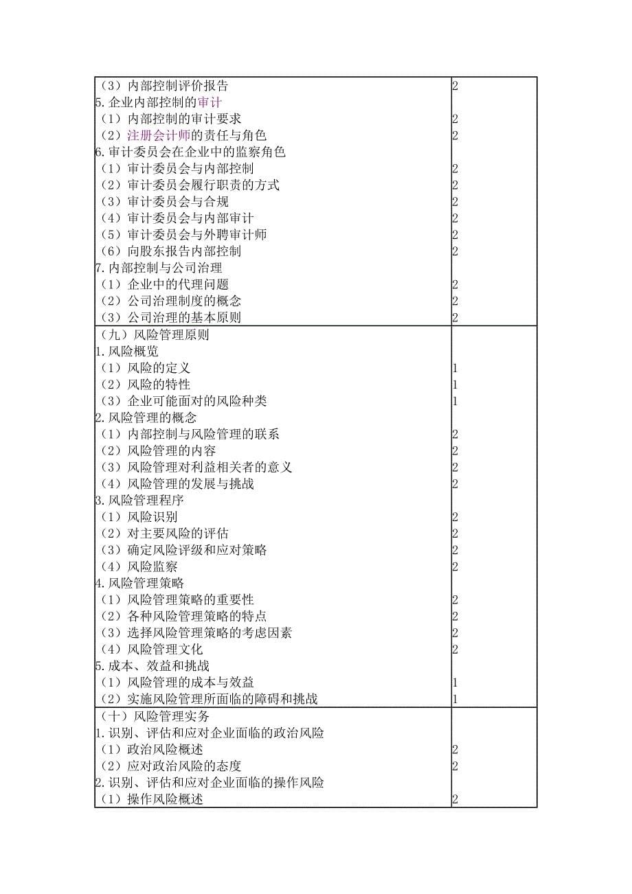 （战略管理）公司战略大纲_第5页