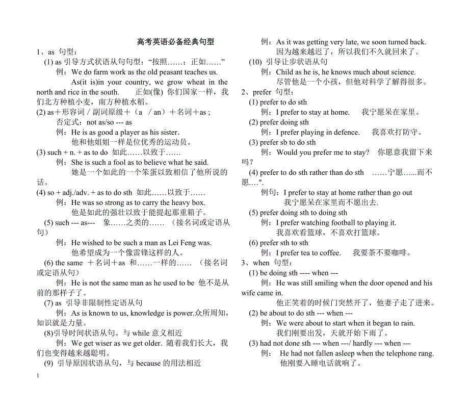 高考英语必备经典句型资料教程_第1页